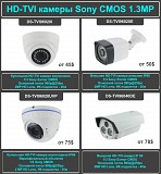 Камеры и регистраторы IP HDTVI AHD NVR DVR, установка Кишинев