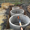 Копаем канализации траншеи сливные ямы септики водопровод фундаменты