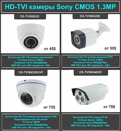 Камеры: IP, HD-TVI, CVI, AHD Регистрторы: NVR, DVR Кишинев - изображение 1